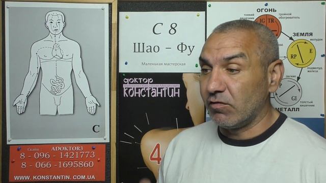 Наполненность Энергией ЦИ при Дыхании смотреть онлайн