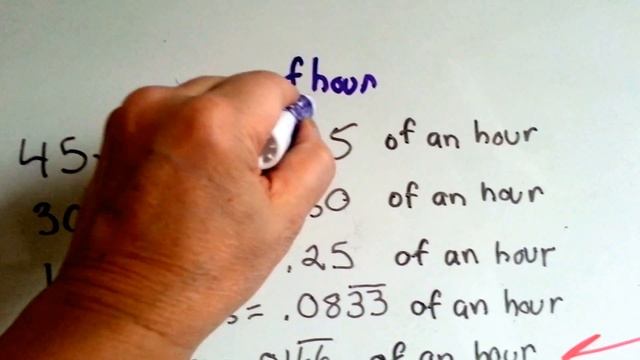 Time Clocks and Time Worked (Decimals #18) смотреть онлайн