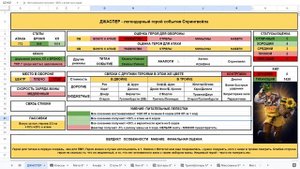 Джаспер Детальный обзор гайд на героя  Empires and Puzzles Империя пазлов