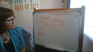 Задачи на движение, скорость сближения | Математика на ура