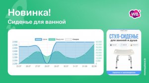 Продажи сиденья для ванной на Wildberries. Аналитика маркетплейса