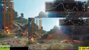 E5 2667v4 vs E5 2680v4  с RTX 3060 12gb в  четырехканальном режиме.