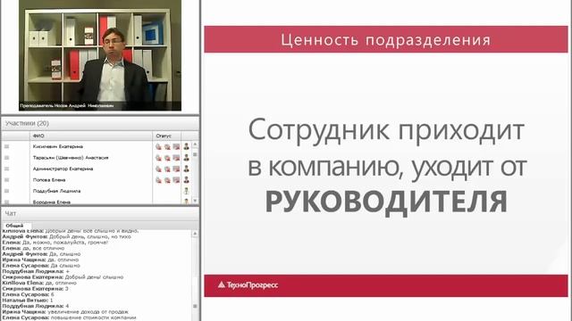 Планирование и организация рабочего процесса в подразделении