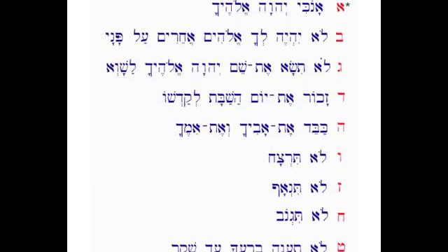 VAILANKANNI MATHA TAMIL SONGS, ROMAN CATHOLIC CHRISTIAN SONG, NON STOP Tamil Hymns to Mary смотреть онлайн