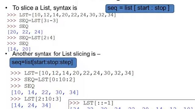List in Python for class xi and xii computer science