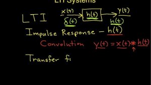 Introduction to LTI Systems