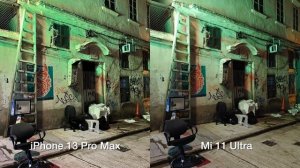 iPhone 13 Pro Max vs Mi 11 Ultra CAMERA TEST