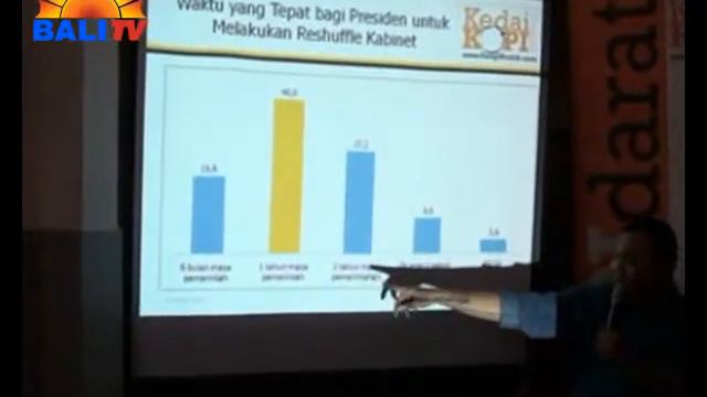 PROFESIONAL JAKARTA : 4 MENTERI PERLU DIGANTI смотреть онлайн