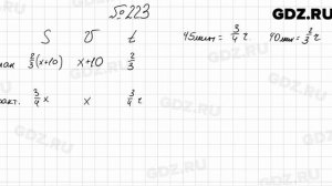 № 223 - Алгебра 8 класс Мерзляк