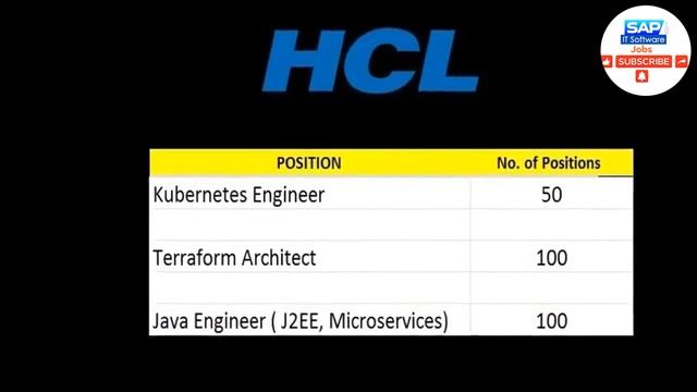 Hiring Architects - SAP, CLOUD, GCP, DEVOPS, KBERNETES, Terraform, Java Engineer