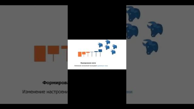Японские свечи