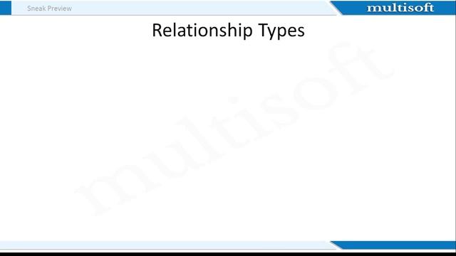 Primavera P6 Online Certification Training | Multisoft Virtual Academy смотреть онлайн