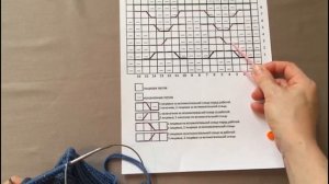 ВЯЖЕМ СПИЦАМИ.ШАПКА С ПЕРЕХЛЕСТАМИ.МАСТЕР-КЛАСС.