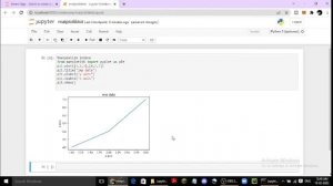 Day-26 I Learnt about matplotlib using jupyter notebook