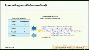 16_07.Функция СледующийПоЗначениюПоля()
