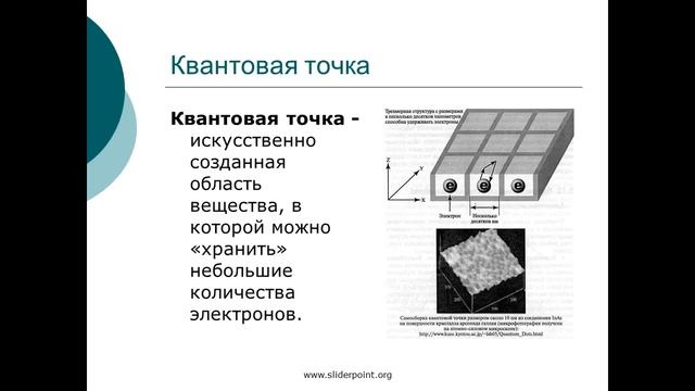 Нанотехнологии и нанонаука в медицине