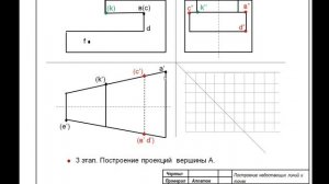 Черчение в PowerPoint. Проекции точек и граней