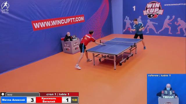 Метла Алексей 3-0 Крохмаль Виталий Турнир Восток 4  WINCUP  10.12.21 Прямая трансляция Зал 1