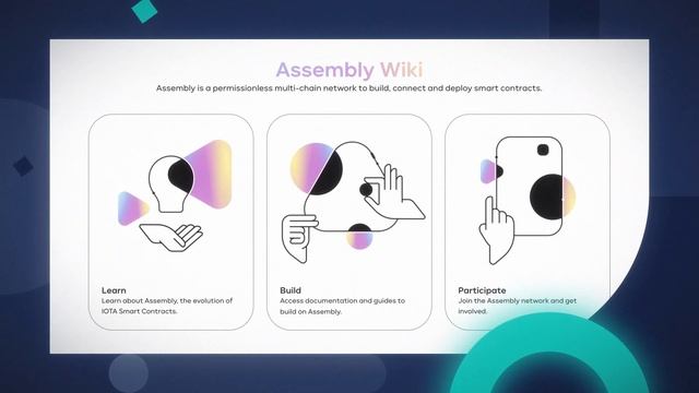 IOTA Quicktakes 07.02.2022: Identity Enabler of Zebra-IOTA Edge SDK, Assembly Wiki, and more смотреть онлайн