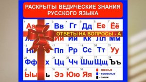 Ответы на вопросы - А