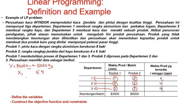 Program Linier (Linear Programming) смотреть онлайн