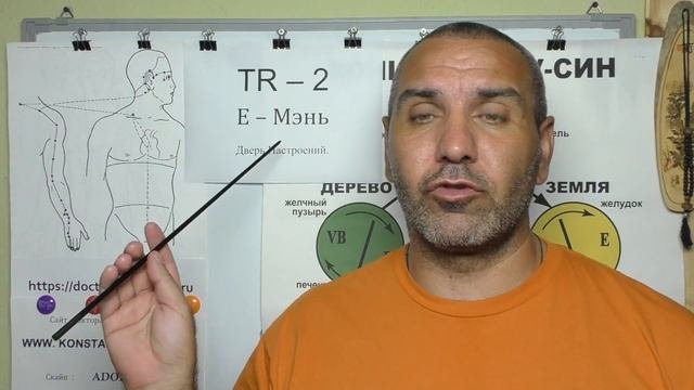 ВСЕ БОЛЕЗНИ ГОРЛА и ГОРТАНИ.