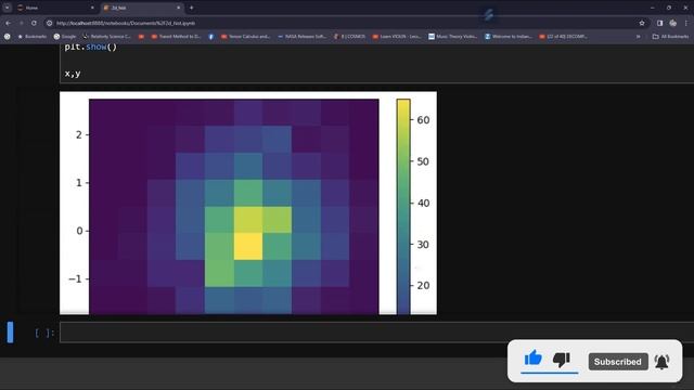 PYTHON: HOW TO CREATE HISTOGRAM| DATA VISULATION| IMAGE ANALYSIS| MATPLOTLIB PLOTTING|