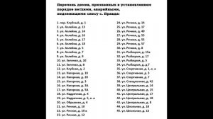 Список домов попавших под расселение в Холмском районе