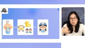 Социализация индивида | Обществознание ЕГЭ 2023 | Сторум