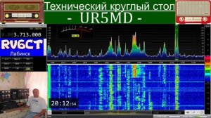 Технический круглый стол, 13 июня 2021 г