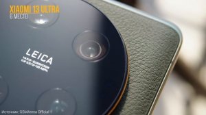 ТОП-10 АНДРОЙД Смартфонов в 2024!