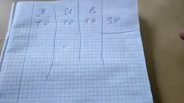 31 января 2019 г. смотреть онлайн