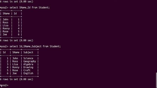 SQL Commands in Hindi | DDL, DML, DCL, TCL Commands |  Select Statement with Example  | Talat Wahee