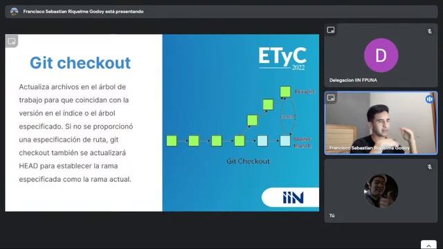 Workshop de Git смотреть онлайн