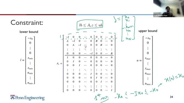 F1Tenth L12 - Model Predictive Control смотреть онлайн