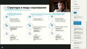 Вебинар MallExpert: «Проще говоря или страхование для ритейла и ТЦ простым языком»