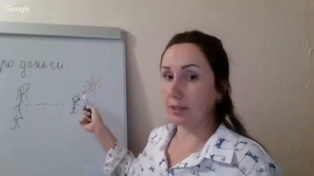 Процесс жалости к себе. Как все обстоит на самом деле
