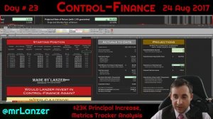 $33K Control-Finance, Day 23: $23K Principal Increase, Metrics Tracker Analysis