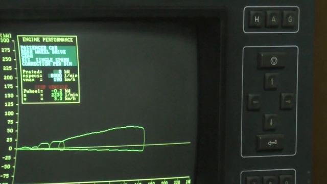Диностенд Тольятти 2105 Турботема 95 л с смотреть онлайн
