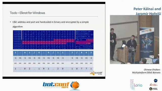 Peter Kálnai & Jaromír Hořejší - Chinese Chicken: Multiplatform DDoS Botnets