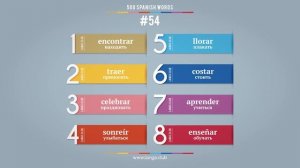 #54 - Испанский язык - 400 слов. Изучаем испанский язык самостоятельно.