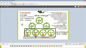 Разбор маркетинга "МЕДЖИК ЛАЙМ АКАДЕМИЯ"