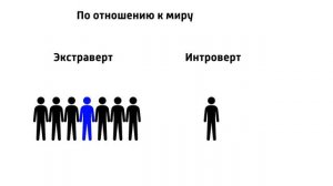 Почему люди путают право и лево?