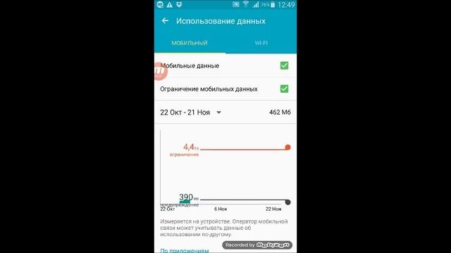 Контроль трафика на Android