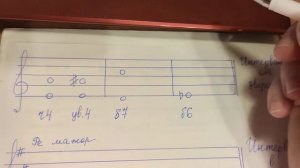 Построение интервалов от звука,обращение.