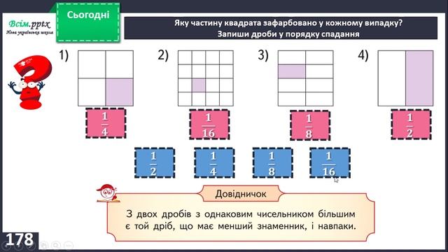 Математика 2 05 22 Порівняння дробів із чисельником 1 смотреть онлайн