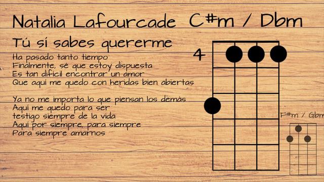 Natalia Lafourcade - Tú sí sabes quererme UKULELE TUTORIAL W/ LYRICS смотреть онлайн