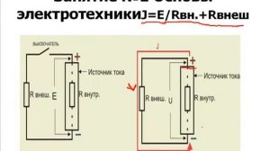 Электротехника 1 (урок ) как работает электротехника ?#электрика #электротехника #видео уроки