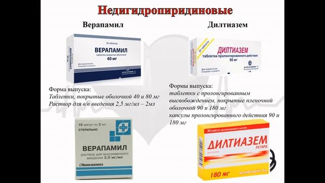 Лекция Антиангинальные и Антиаритмические лс. смотреть онлайн