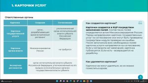 Семинар для представителей органов власти субъектов Российской Федерации